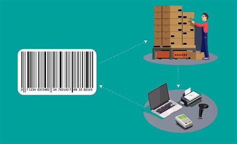 asset tracking barcode system